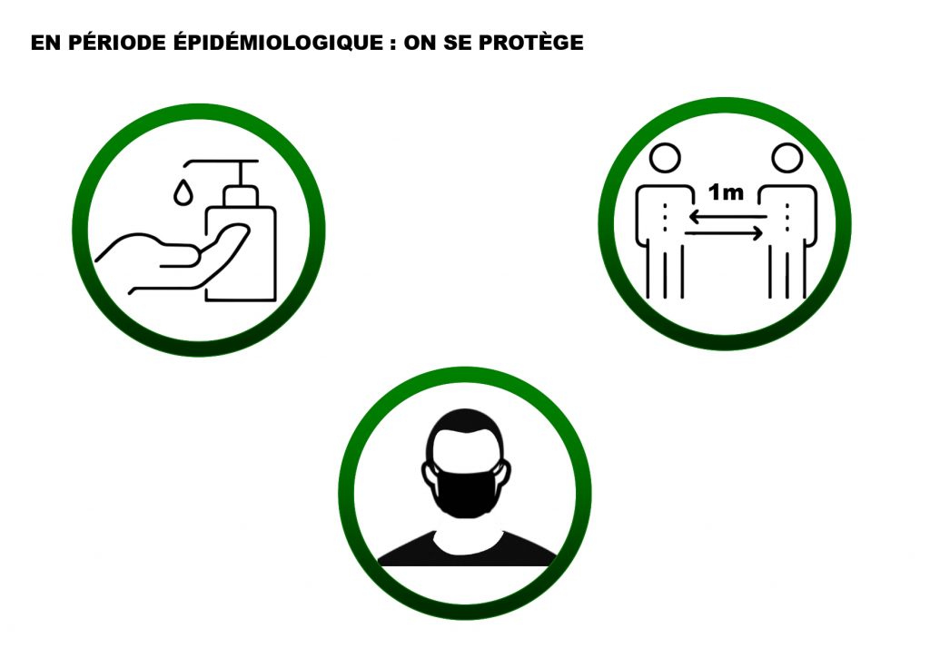 plan stop-covid19
